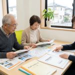 不動産と終活