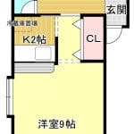 １K　対面キッチン 画像1